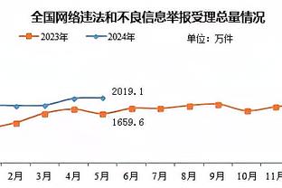 罗马诺：很多豪门在考察埃文-弗格森，但球员目前只专注于布莱顿